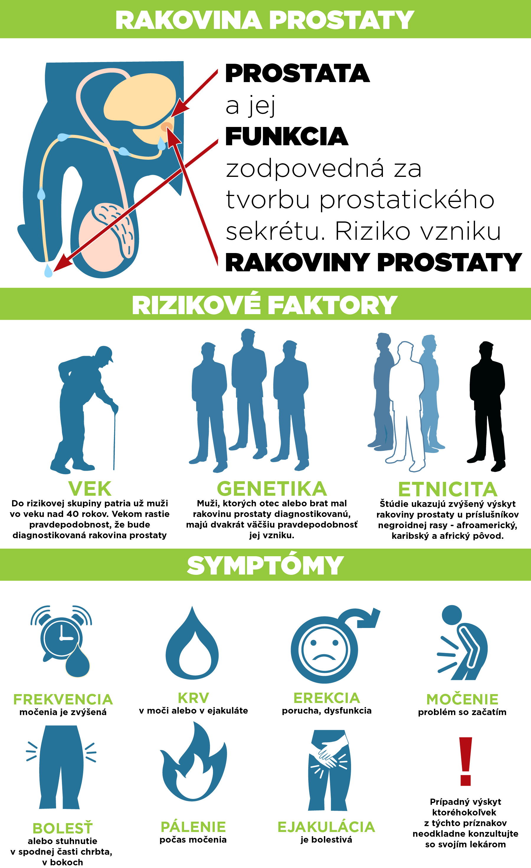 urológia screening prostaty prevencia frais